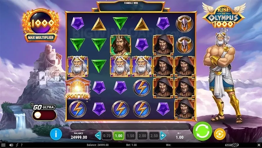 Calculating pot odds in OKBET poker